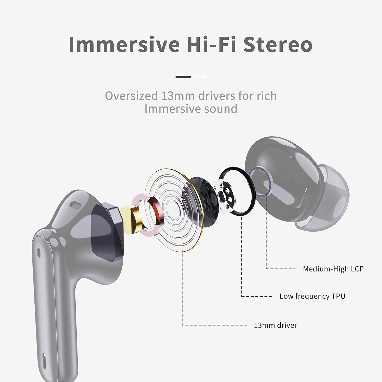 Wireless Earbuds, 2025 Bluetooth 5.4 Headphones in Ear with 4 ENC Noise Cancelling Mic, New Wireless Earphones HiFi Stereo Deep Bass 40H Playtime, LED, In-Ear Bluetooth Ear Buds IP7 Waterproof, USB-C - Image 2